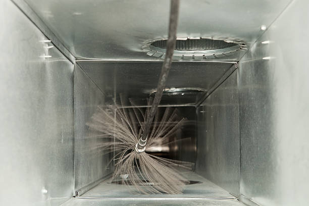 Reliable NV Airduct Cleaning Solutions